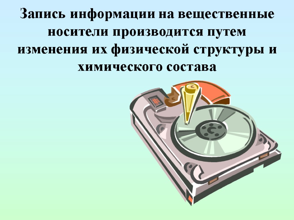 Запись информации на вещественные носители производится путем изменения их физической структуры и химического состава